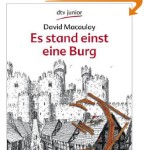 es-stand_einst_eine_burg