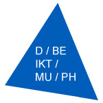 ib_bkk7_modul2